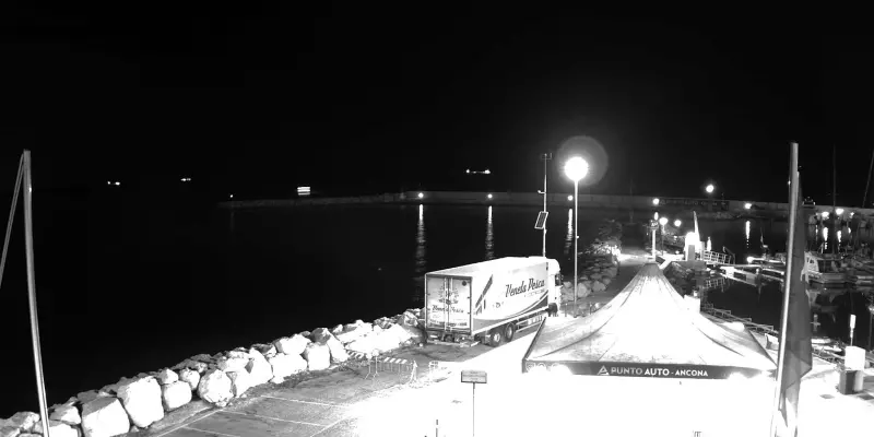 Webcam TLAPSE Ancona – Marina Dorica