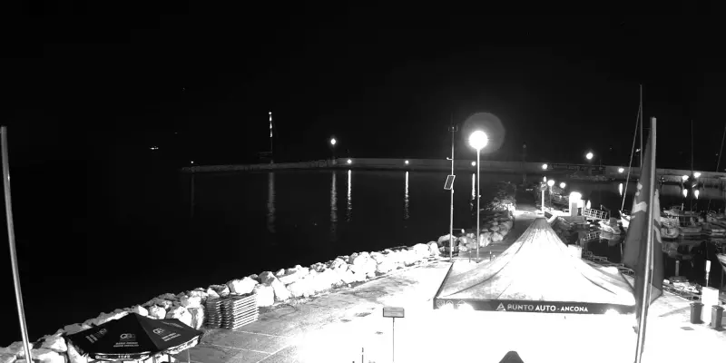 Webcam TLAPSE Ancona – Marina Dorica