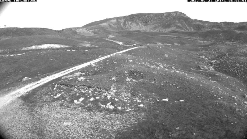 Webcam TLAPSE Campo Imperatore 1950mt