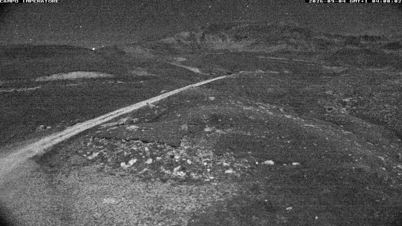Webcam TLAPSE Campo Imperatore 1950mt