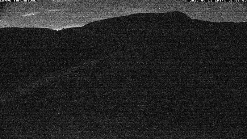 Webcam TLAPSE Campo Imperatore 1950mt