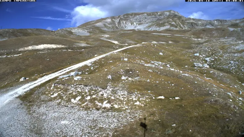 Webcam TLAPSE Campo Imperatore 1950mt