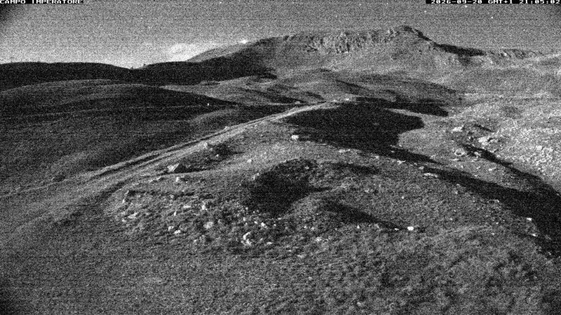 Webcam TLAPSE Campo Imperatore 1950mt