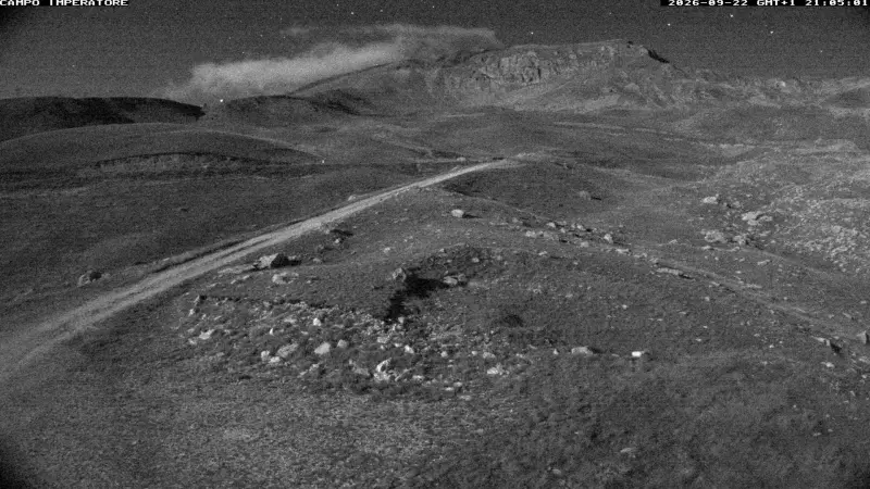 Webcam TLAPSE Campo Imperatore 1950mt