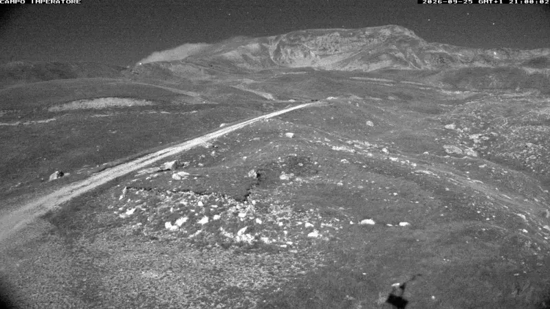 Webcam TLAPSE Campo Imperatore 1950mt