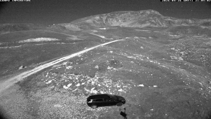 Webcam TLAPSE Campo Imperatore 1950mt