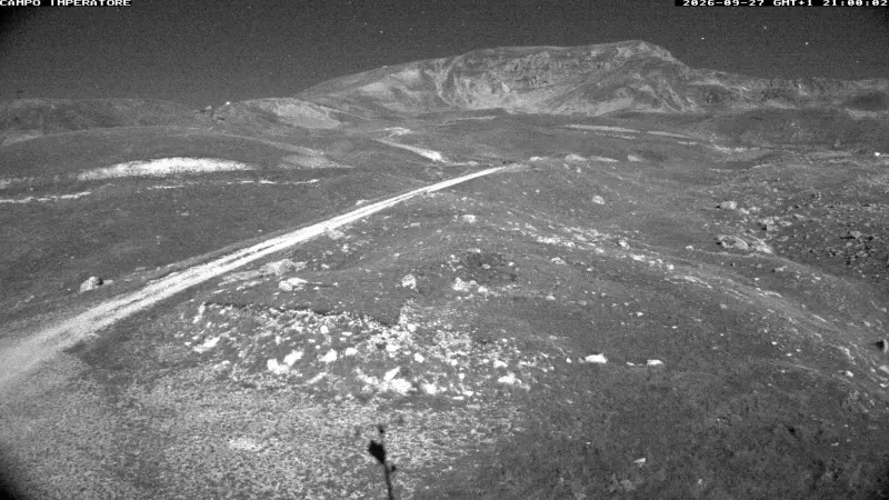 Webcam TLAPSE Campo Imperatore 1950mt
