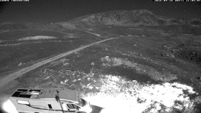 Webcam TLAPSE Campo Imperatore 1950mt