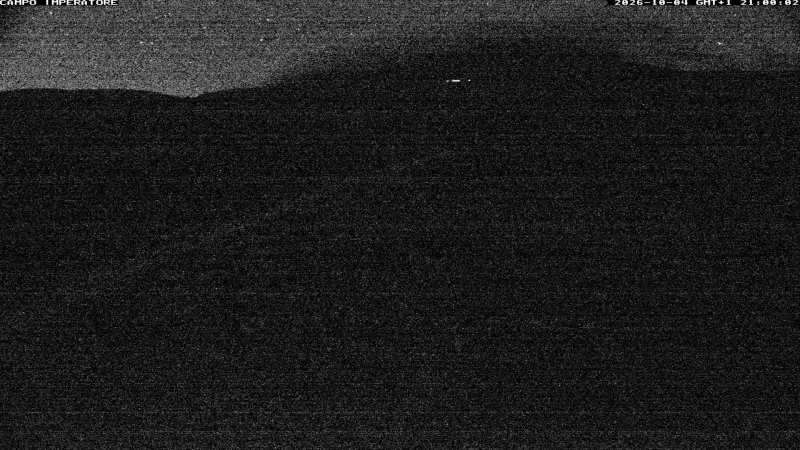 Webcam TLAPSE Campo Imperatore 1950mt