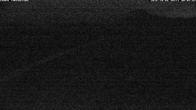 Webcam TLAPSE Campo Imperatore 1950mt