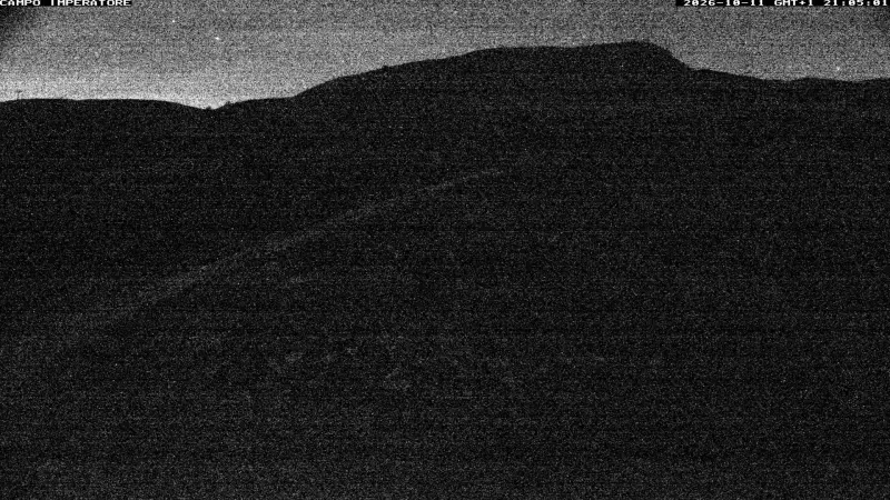 Webcam TLAPSE Campo Imperatore 1950mt