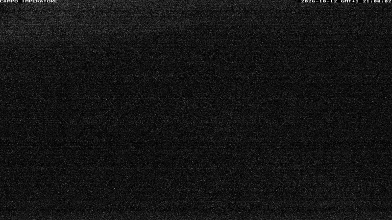 Webcam TLAPSE Campo Imperatore 1950mt