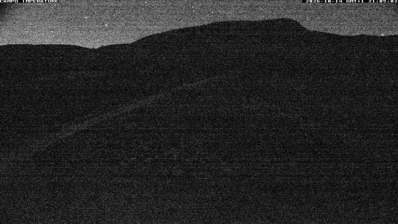 Webcam TLAPSE Campo Imperatore 1950mt
