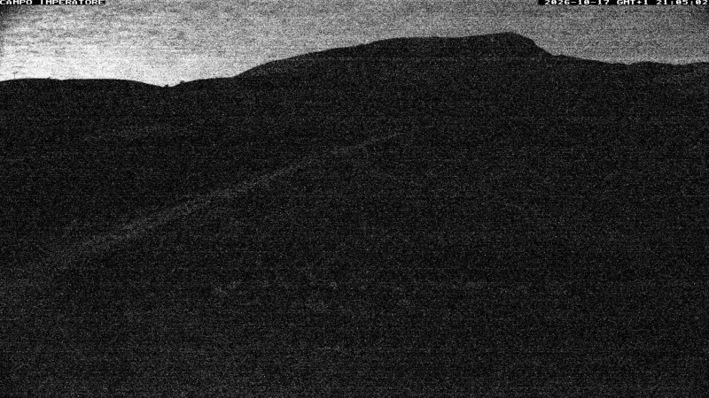 Webcam TLAPSE Campo Imperatore 1950mt