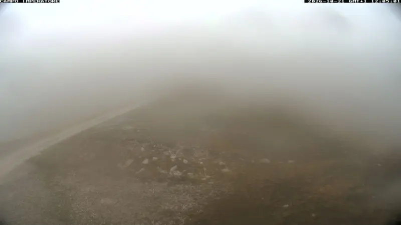 Webcam TLAPSE Campo Imperatore 1950mt