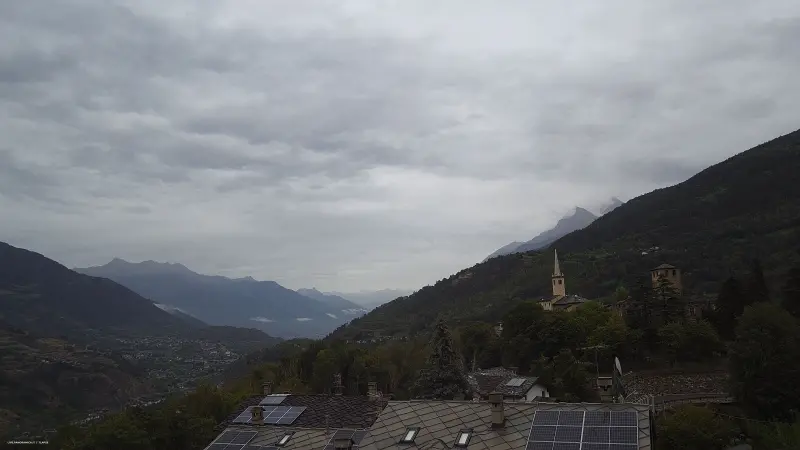 Webcam TLAPSE Introd