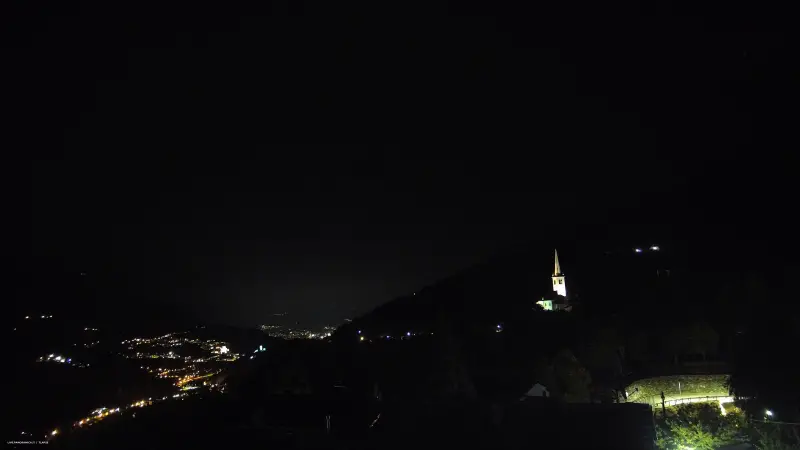 Webcam TLAPSE Introd