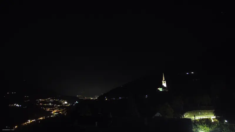 Webcam TLAPSE Introd