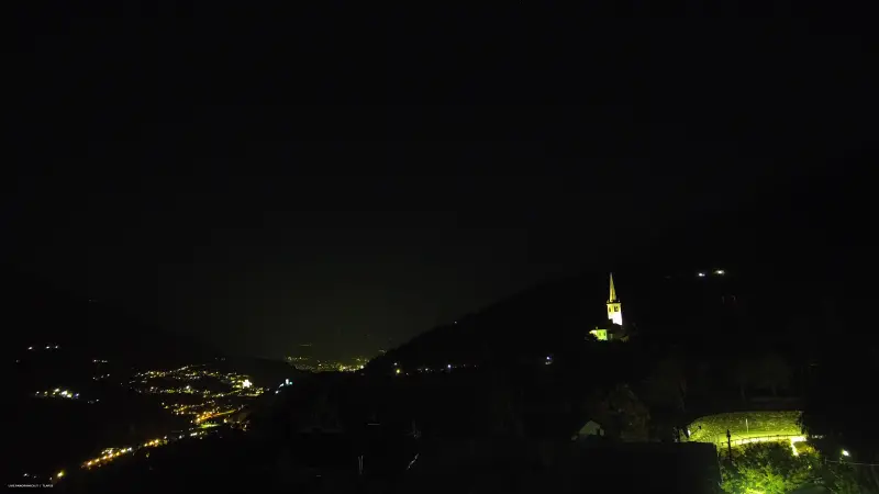 Webcam TLAPSE Introd