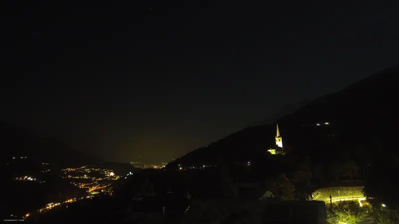 Webcam TLAPSE Introd