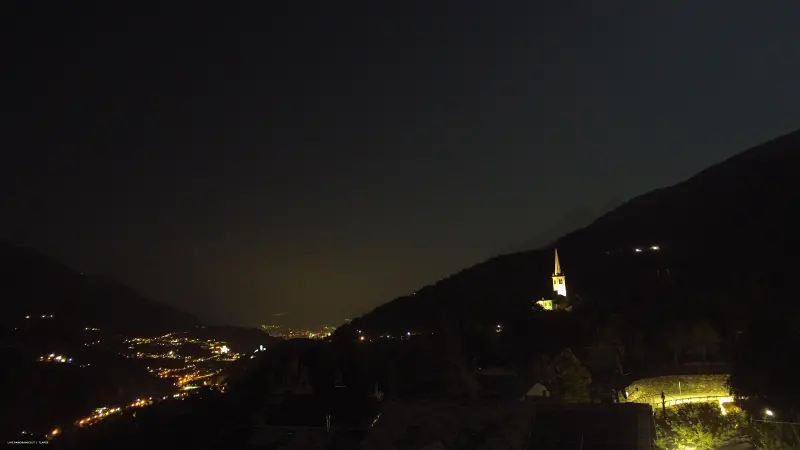 Webcam TLAPSE Introd