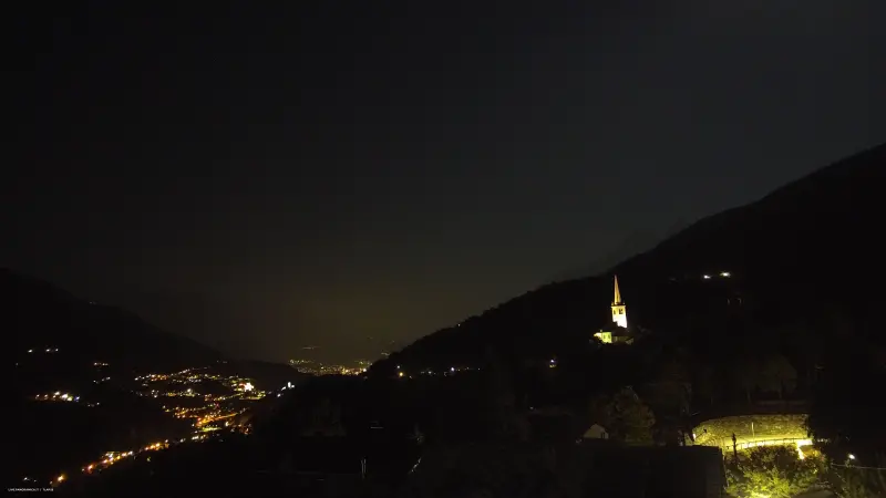 Webcam TLAPSE Introd
