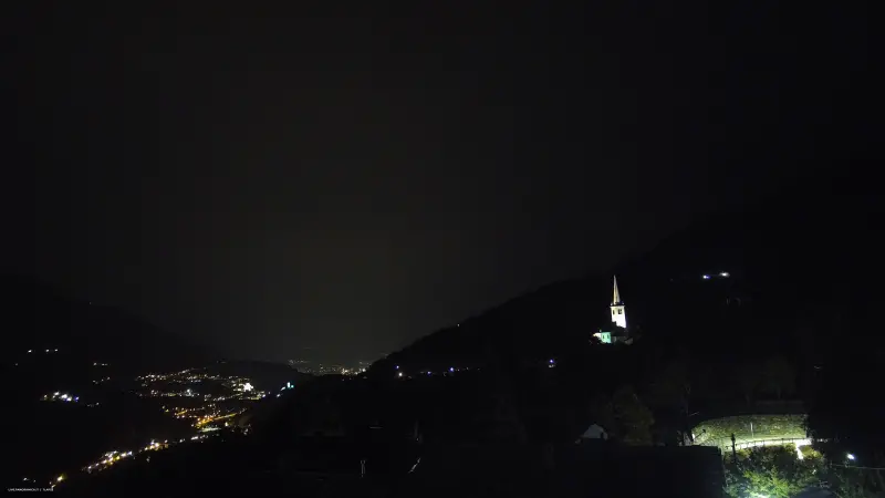 Webcam TLAPSE Introd