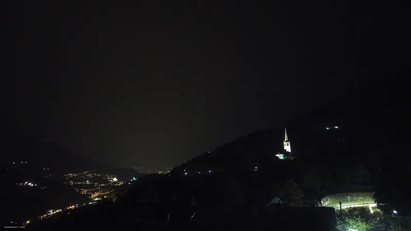Webcam TLAPSE Introd