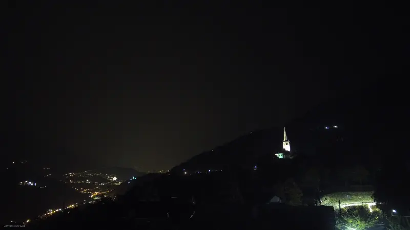 Webcam TLAPSE Introd