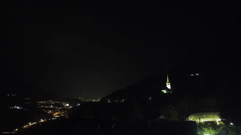 Webcam TLAPSE Introd