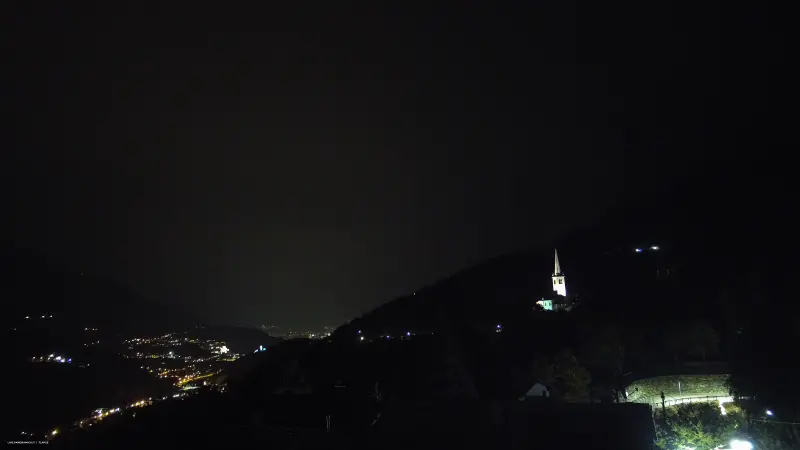 Webcam TLAPSE Introd