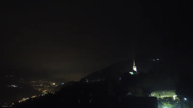 Anteprima webcam Introd
