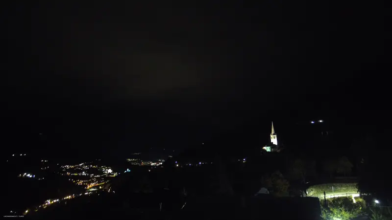 Webcam TLAPSE Introd