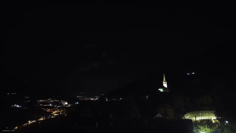 Webcam TLAPSE Introd