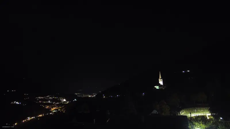 Webcam TLAPSE Introd