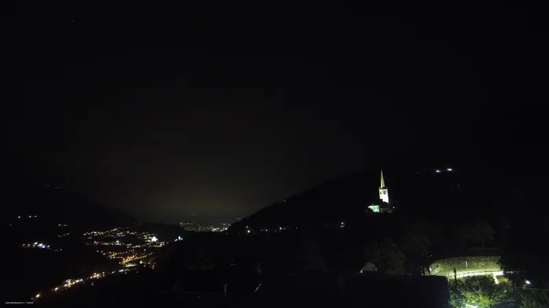Webcam TLAPSE Introd