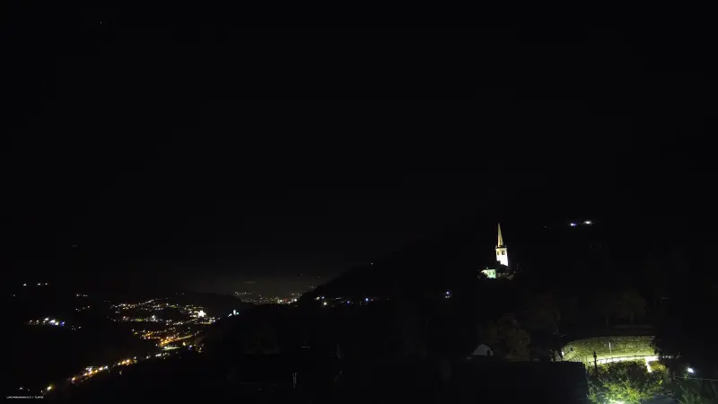 Webcam TLAPSE Introd