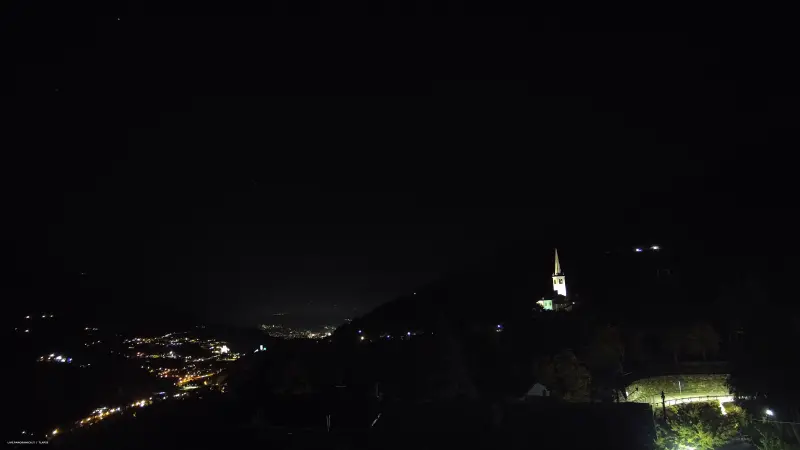 Webcam TLAPSE Introd