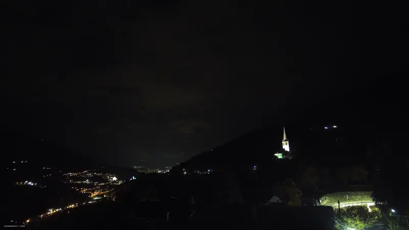 Webcam TLAPSE Introd