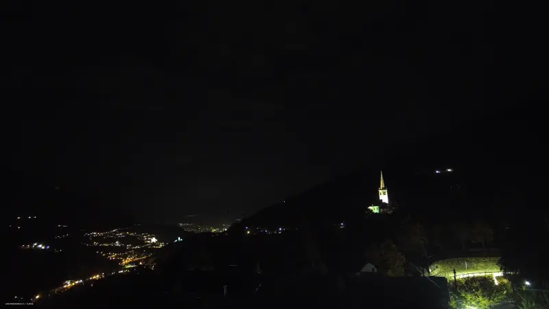Webcam TLAPSE Introd