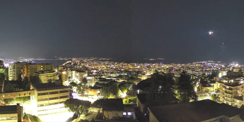 Webcam TLAPSE Napoli