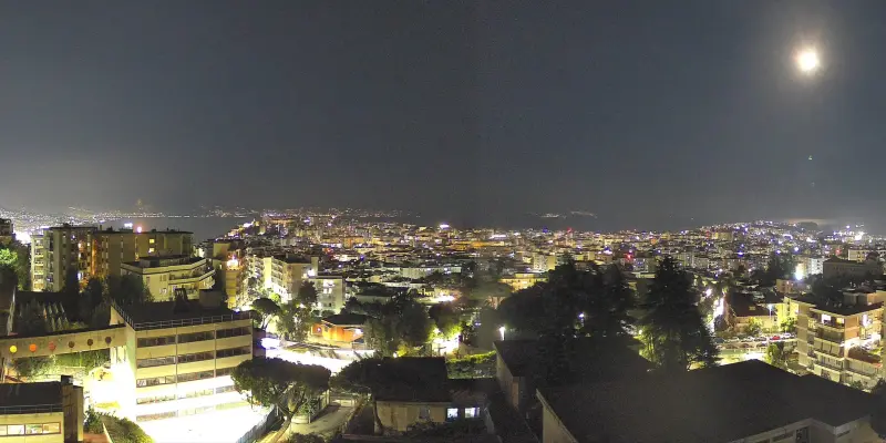 Webcam TLAPSE Napoli
