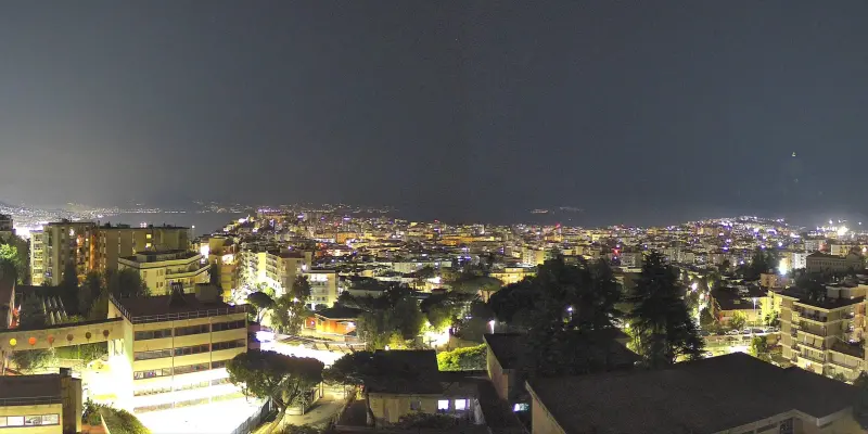 Webcam TLAPSE Napoli