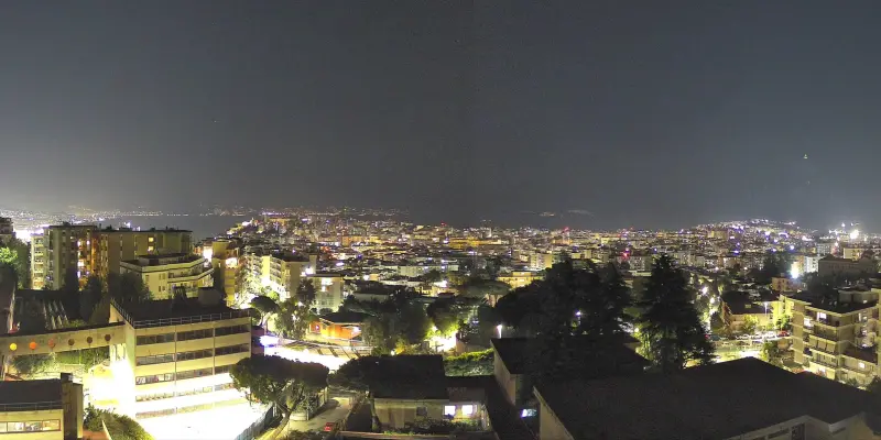 Webcam TLAPSE Napoli