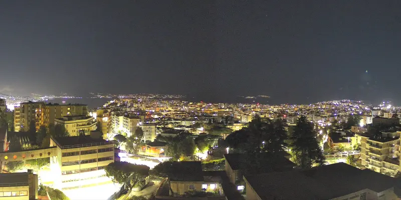 Webcam TLAPSE Napoli