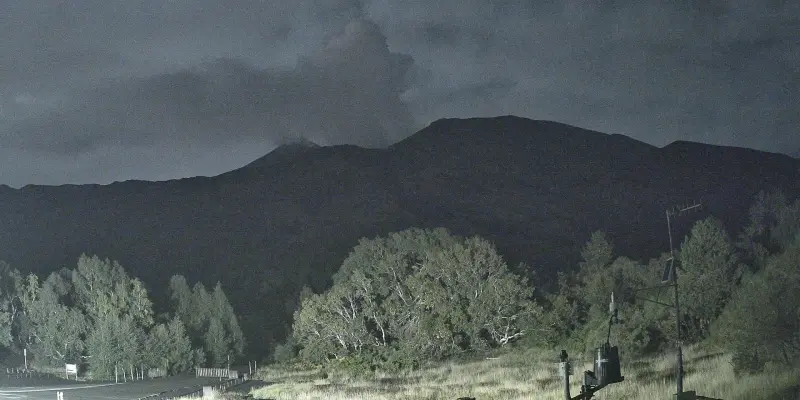 Webcam TLAPSE Rifugio Citelli Vista Etna