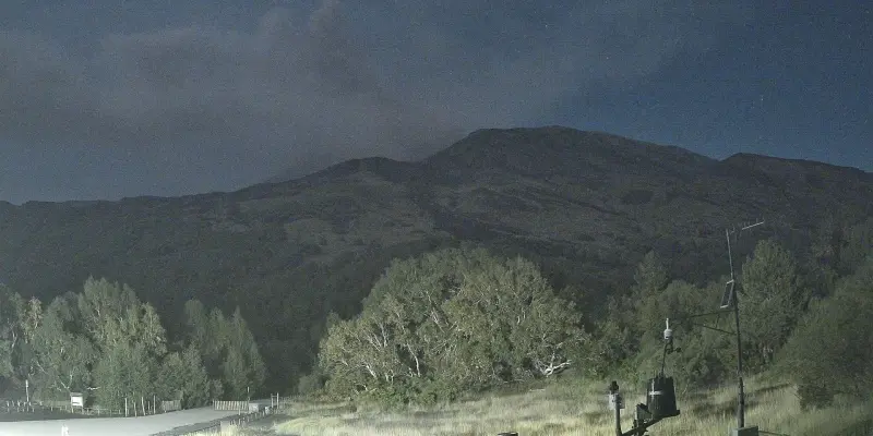 Webcam TLAPSE Rifugio Citelli Vista Etna