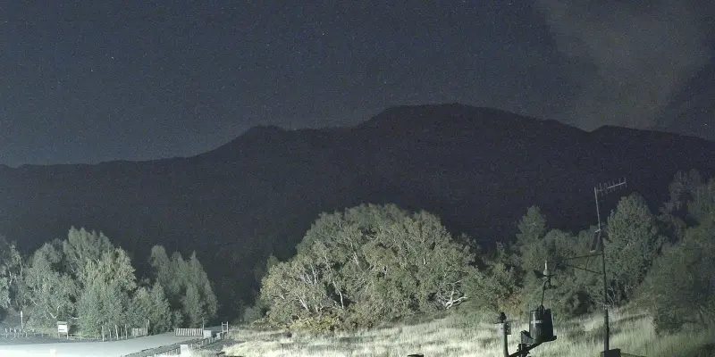 Webcam TLAPSE Rifugio Citelli Vista Etna